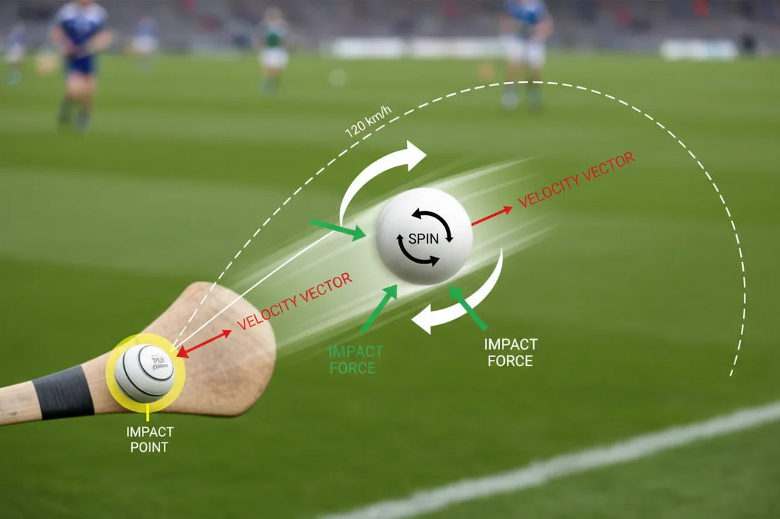 The Physics of a Sliotar Strike: Speed, Spin, and Control Explained